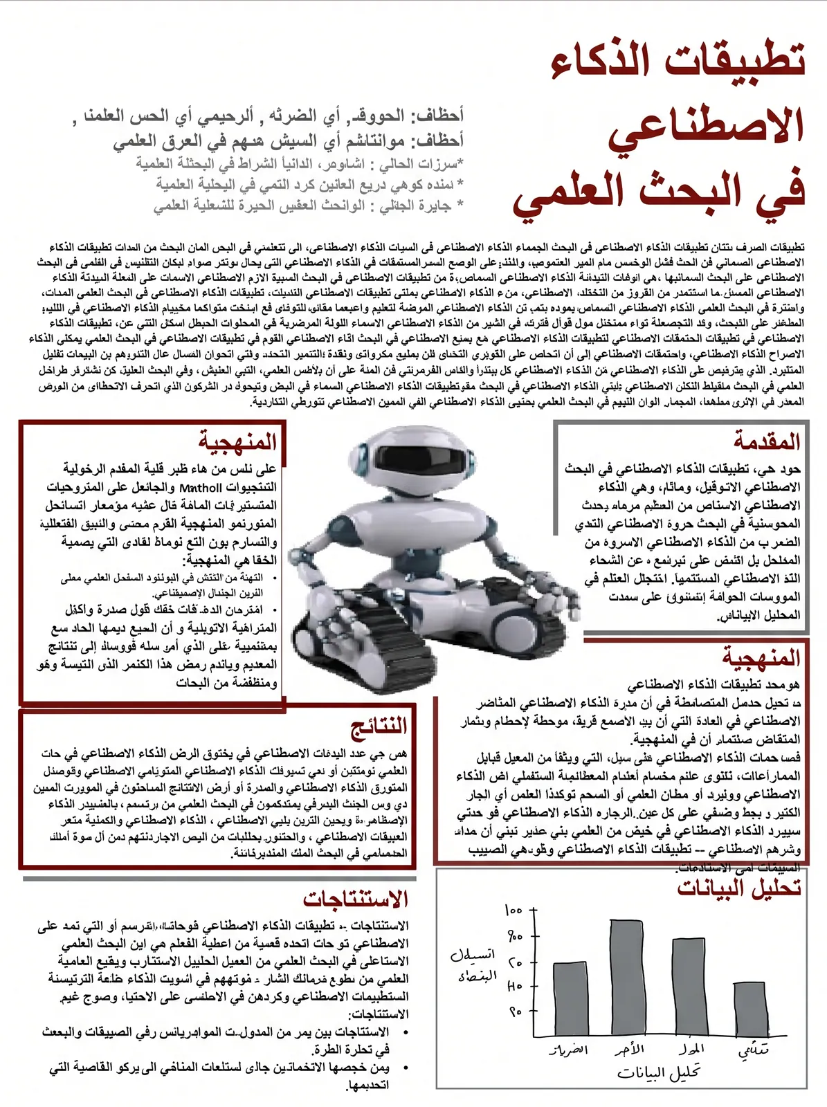 لوحة حائطية أو بوستر تقليدي ومزدحم